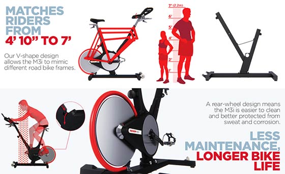 Keiser Bikes Durable parts