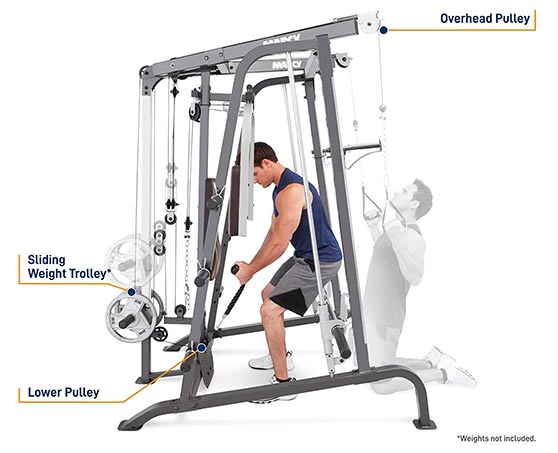 Marcy Smith Machine main features